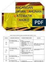 Modul ujian diagnostik tahun 6. Ujian Diagnostik Tahun 6 2018