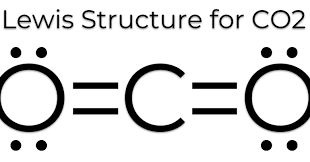 Now we have to determine the central atom in co2.the central atom is that kind of atom that is single or that has lower electronegativity.in case of co2,carbon,c, is. Makethebrainhappy The Lewis Dot Structure For Co2