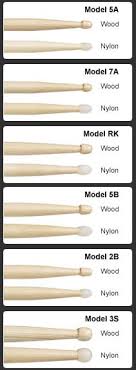 Drumstick Sizes Explained Drum Stick Size Chart Guide 5a