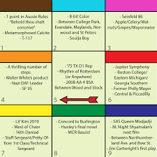 Built by word scramble lovers for word scramble lovers, see how many words you can spell in scramble words, a free online word game. 9 Letter Word Puzzle 8 London Edition Same Drill As Always But This Time Every Box Leads You To A Real Location In London Each Location Links To A Letter Of