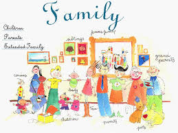 Unit One All In The Family A Working Definition Of Family The Vanier Institute Of The Family A Canadian Organization Founded In 1965 To Conduct Research Ppt Download
