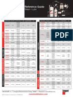 Sue murray • 4 pins. Products Without Methylisothiazolinone In Us Updated For 2014 Topical Medication Allergy