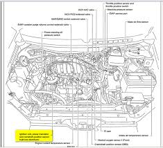 2004, 2005, 2006, 2007, 2008, 2009). 2000 Nissan Quest Engine Diagram 3 Phase Drum Switch Wiring Diagram Bullet Squier Los Dodol Jeanjaures37 Fr