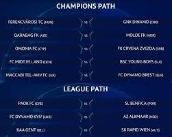 Uefa champions league 2020 21 gols 26 08 2020 2ª pré eliminatória. Benfica De Jorge Jesus Vai Encarar Time Grego Fora De Casa Em Fase Eliminatoria Da Champions Liga Dos Campeoes Ge