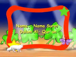 Berikut adalah nama surat beserta arti dan jumlah ayat serta tempat turunya ayat tersebut. Nama Nama Surat Dalam Al Qur An Youtube
