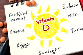 The dose of vitamin d may need to be adjusted based on these results and subsequent blood levels of 25(oh)d obtained to assure that normal levels result from the adjusted dose. Vitamin D Finding A Balance Harvard Health