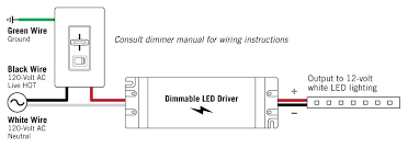 Dimmable Power Supply Installation Lighting Control System Led Dimmer Led Tape Lighting