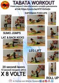 4 minuti di allenamento che sostituisce 1 ora di fitness. Tabata Total Body Workout Allenamento Allenamento Fisico Workout