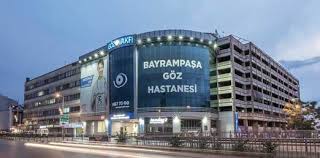 En Iyi Goz Hastanesi Ve Muayene Ucretleri Recete Bilgi Agi