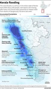 Know all about kerala state via map showing kerala cities, roads, railways, areas and other information. Drp News Bulletin 27 August 2018 Wrong Management Of Dams Create Floods Accept Officials And Experts Sandrp
