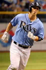 Exceeded rookie limits during 2013 season. Corey Dickerson Wikipedia