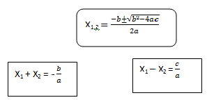 Maybe you would like to learn more about one of these? Persamaan Kuadrat Tekunmelajahmatik