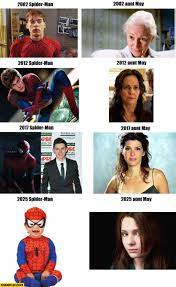 Spider Man Aunt May Comparisons 2002 2012 2017 2025 Starecat Com