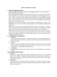 10 pensil mekanik mumpuni untuk menulis, menggambar, dan membuat sketsa. Menggambar Ilustrasi2