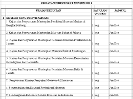 Maybe you would like to learn more about one of these? Agenda Museum Untuk Persatuan Dalam Perbedaan