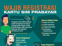 Cara registrasi kartu 3 pakai kk. Ini Penyebab Gagal Registrasi Kartu Sim Beserta Solusinya Tekno Liputan6 Com