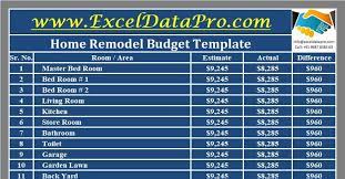 That way, you can track things like labor costs, appliances, and. Download Home Remodel Budget Excel Template Exceldatapro