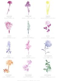 Monthly Birth Flowers And Their Meanings In The Language Of Flowers Every Month Is Represented By A Birth Flower Tattoos Flower Tattoo Meanings Birth Flowers