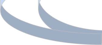 Transitioning to an Enterprise Ground System