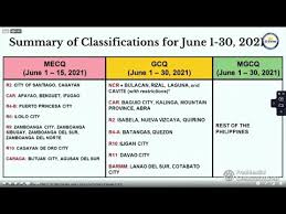 Maybe you would like to learn more about one of these? Latest Update From President Rodrigo Duterte June 1 30 2021 Gcq Mecq Mgcq Youtube
