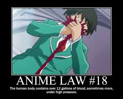 Nosebleeds In Anime By Masaki1812 On Deviantart Anime Anime Funny Anime Shows