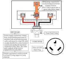 Check spelling or type a new query. Diagram 4 Prong Dryer Schematic Wiring Diagram Full Version Hd Quality Wiring Diagram Diagramate Amicideidisabilionlus It