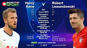 In the current club bayern munich played 8 seasons, during this time he played 338 matches and scored 293 goals. Harry Kane V Robert Lewandowski Who Is The Better Striker Sport News Racing Post