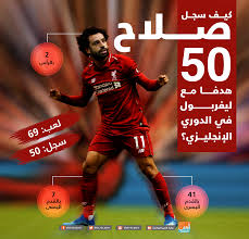 This file is all about png and it includes محمد صلاح tale which could help you design much easier than ever before. Ø±Ø­Ù„Ø© Ø§Ù„Ù€50 Ù‡Ø¯ÙØ§ Ù„Ù€ ØµÙ„Ø§Ø­ Ù„ÙŠÙØ±Ø¨ÙˆÙ„ Ù…Ù† ÙˆØ§ØªÙÙˆØ±Ø¯ Ø¥Ù„Ù‰ Ø³Ø§ÙˆØ«Ù‡Ø§Ù…Ø¨ØªÙˆÙ†