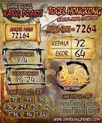 Prediksi Syair Togel Hongkong Rabu 17 Juni 2020 Selasa Rabu 24 Juni