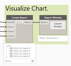 Revit Warnings Parsing Revit Dynamo