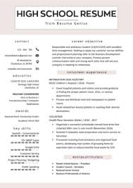You are also free to use any of the examples directly in your student resume as long as it fits projects your skills, experience, etc. College Student Resume Sample Writing Tips Resume Genius