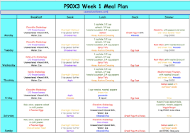 P90x3 Meal Plan Week 1 Focused On Fitness P90x3 Meal Plan Vegetarian Meal Plan Balanced Diet Meal Plan