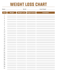 Check spelling or type a new query. 7 Best Weekly Weight Loss Tracker Printable Printablee Com