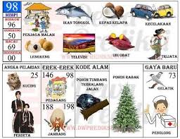 Setiap kejadian akan dikaitkan dengan togel. Kede Alam Hari Natal 2d Erek Erek 3d Kode Alam Abjad Dan Angka Lengkap Semoga Jackpot Di Sgp Hk Untuk Hari Ini Neelyu Furor