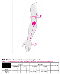 Circaid Reduction Kit Arm