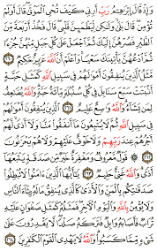 Tafseer surah al baqarah ayat 261 to 273 by dr israr ahmed 44 47. Aya 260 To 264 Surah Al Baqarah English Translation Of The Meaning
