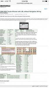 kn_4166 toyota camry engine diagram on wiring diagram. 2006 Toyota Tacoma Jbl Radio Wiring Diagram Toyota 4runner 4runner Toyota