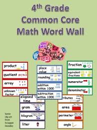 Math Word Wall Cards For Fourth Grade Common Core Standards Math Word Walls Math Words Fourth Grade Math