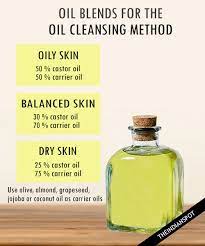Is A Mixture Of Castor Almond And Olive Oil Good For Skin If Yes How Does It Affect The Skin Please Explain Benefits And Side Effects Too Nykaa Network