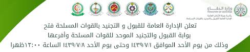أعلنت وزارة الدفاع عن حاجتها لموظفين مدنيين في مشاريع جهاز مشروعات الخدمة المدنية الاعلان الأول لسنة 2019 ، حيث اعلن جاهز مشروعات ا. ÙˆØ²Ø§Ø±Ø© Ø§Ù„Ø¯ÙØ§Ø¹ ØªØ¹Ù„Ù† ÙØªØ­ Ø§Ù„ØªØ³Ø¬ÙŠÙ„ ÙÙŠ Ù†Ø¸Ø§Ù… Ø§Ù„ØªØ¬Ù†ÙŠØ¯ Ø§Ù„Ù…ÙˆØ­Ø¯ Ù„Ù„Ù‚ÙˆØ§Øª Ø§Ù„Ù…Ø³Ù„Ø­Ø©