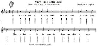 Mary Had A Little Lamb Tin Whistle Sheet Music Fife Songs