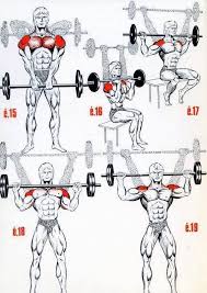 some shoulder workout syed ahmed zaki