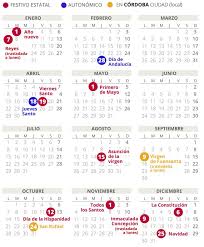 Los datos sobre el tiempo, temperatura, velocidad del viento, la humedad, la cota de nieve, presión, etc. El Tiempo Es 14 Dias Cordoba Hercampuri Hierba Bajar De Peso