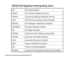 The global burden of disease study. National Cardiovascular Disease Database Percutaneous Coronary Intervention Pci Registry Malaysia Ncvd Pci Registry Are We Any Different Presented Ppt Video Online Download