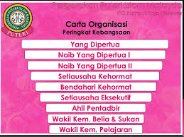 Check spelling or type a new query. Pergerakan Puteri Islam