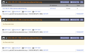 What S Going On With Barracuda Blacklist Results Mxtoolbox Blog