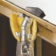 10 Roof Problems And What To Do About Them Bathroom Exhaust Bathroom Vent Exhaust Fan Vent