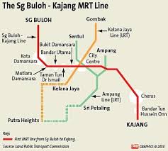 The line is numbered 9 and coloured green on the official transit map. The Sg Buloh Kajang Mrt Line Nzx Commercial Centre