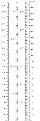 78 Organized Height Into Inches Chart