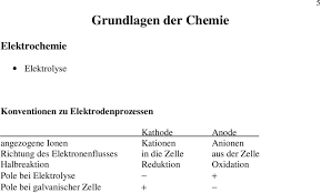 Wenn die elektrode in die saure lösung eingetaucht wird, blasen von wasserstoffgas durch sie. Grundlagen Der Chemie Pdf Free Download